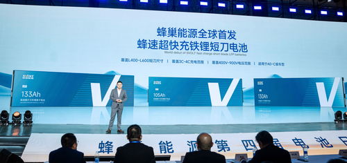 蜂巢能源撤回IPO 風物長宜放眼量，創新引領穿越周期猶可期