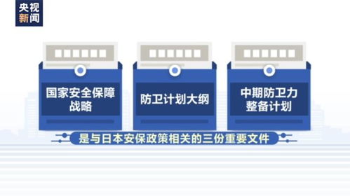 日本防衛(wèi)政策重大轉(zhuǎn)變 明確擁有對(duì)敵基地攻擊能力，擬擴(kuò)編駐沖繩部隊(duì)